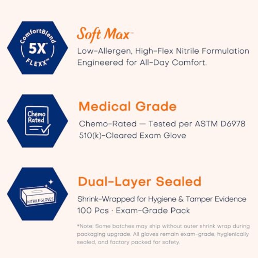 Medical Soft Max ™   Gants d'e - Exam Glove Nitrile avis et prix