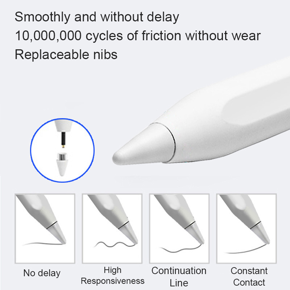 Nouveau stylet universel pour  - Touchscreen Glove Capacitive avis et prix