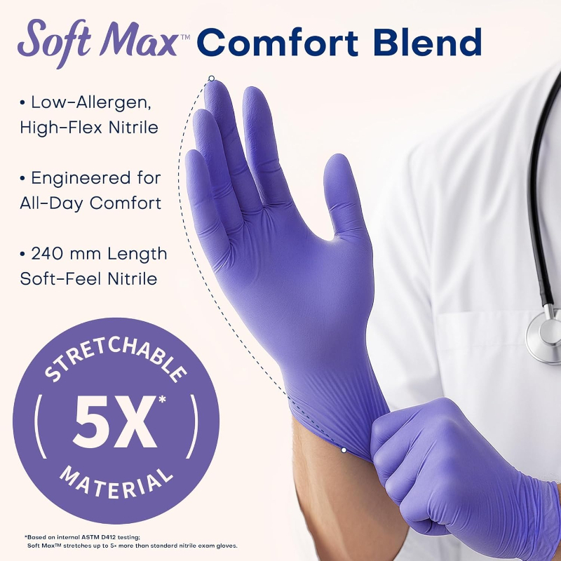 Gants jetables en nitrile viol - Exam Glove Nitrile avis et prix