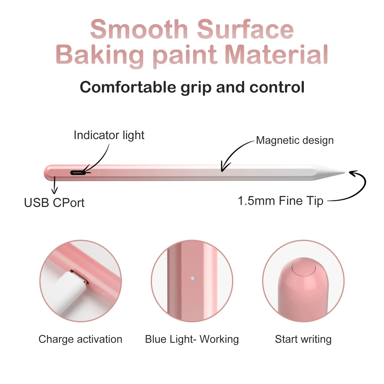 Stylet tactile anti-faux conta - Touchscreen Glove Capacitive avis et prix